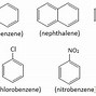 Benzene Hexachloride Bhc Là Gì