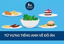 Câu Hỏi Về Đồ Ăn Trong Tiếng Anh